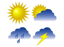 Rethymno weather